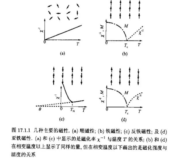 为什么倒饮料时饮料会吸在瓶子上,为什么倒可乐倒杯子里会有气泡