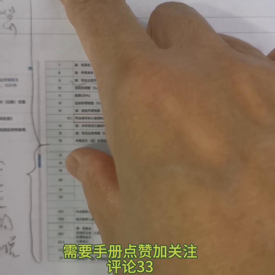 个体户季度申报比对不通过,所得税季度申报中咋去除附报事项