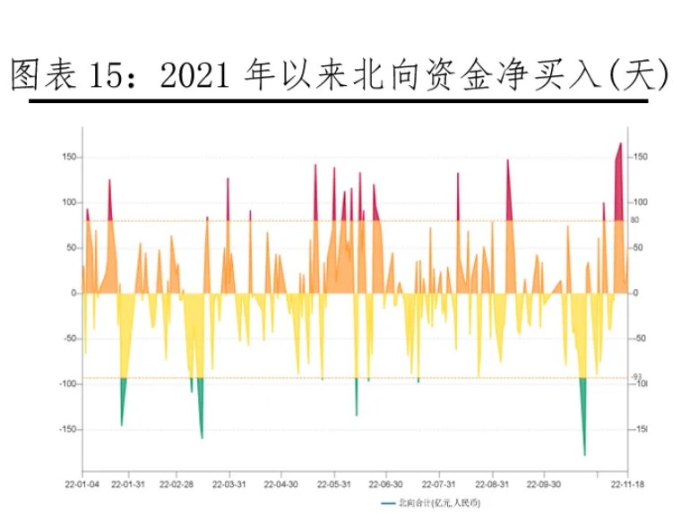 九亿美元兑人民币汇率,美元对人民币汇率对上证影响
