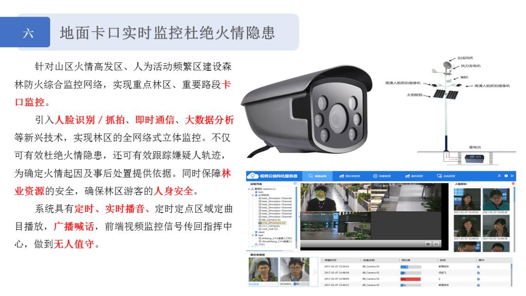 智慧森林防火预警与应急指挥系统,智慧林业之森林防火监控预警系统