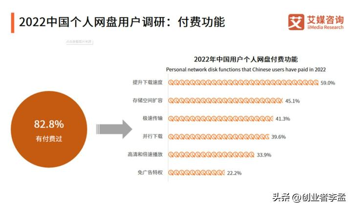 移动硬盘具有数据存储功能,移动硬盘用途及作用