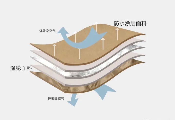 江西女子洗羽绒服，5秒后一声巨响洗衣机爆炸，真正原因找到了