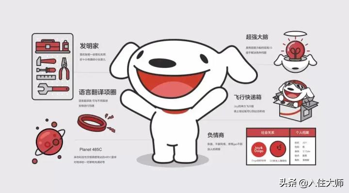 京东国际跨境电商入驻条件费用,京东国际站入驻条件费用