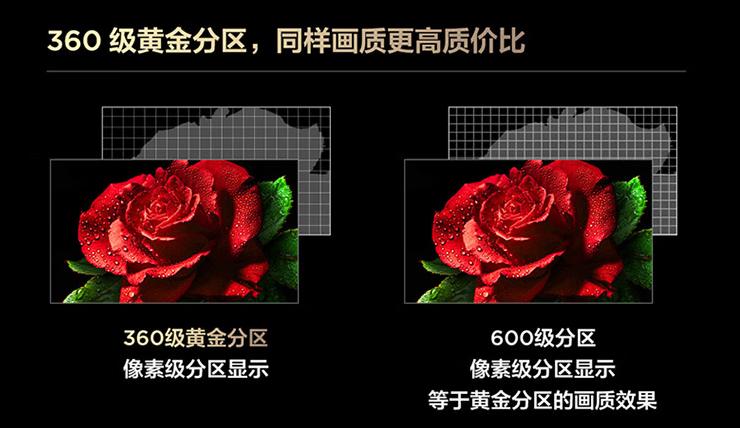 2020tcl哪个系列的电视比较好,2023海信和tcl电视55寸哪个值得买