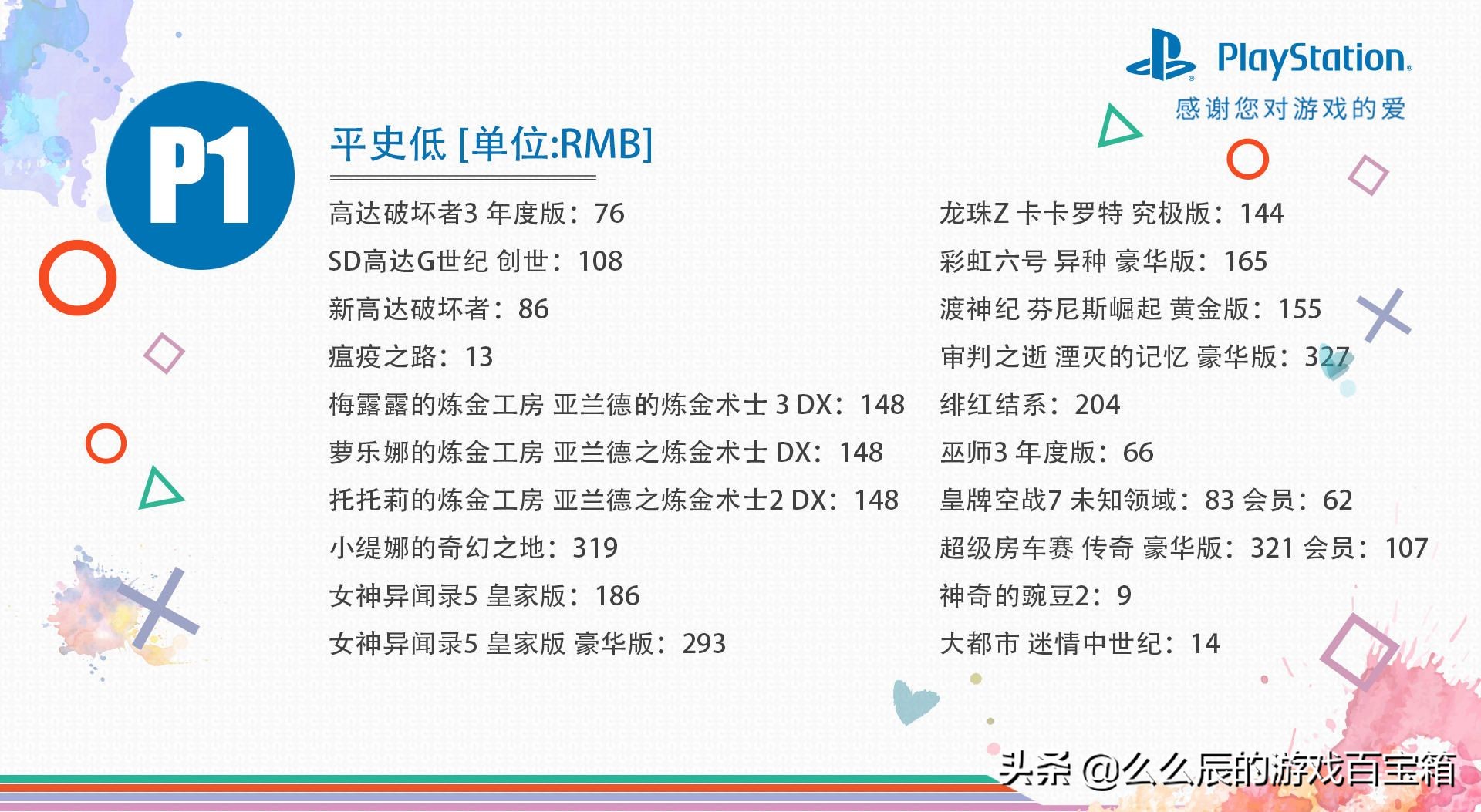 ps5日服与港服的ps4游戏,ps4ps5登录港服