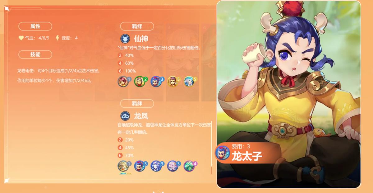 梦幻自走棋强力阵容推荐：瑞兽五费流，成型超快，一骑绝尘！