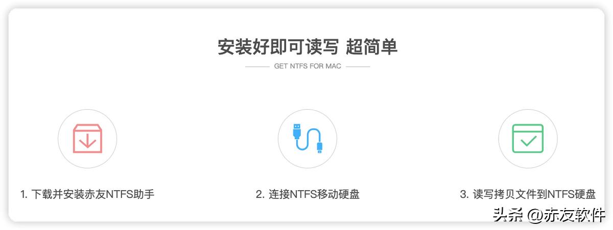 苹果电脑文件无法拖进文件夹,苹果电脑文件拖不出来