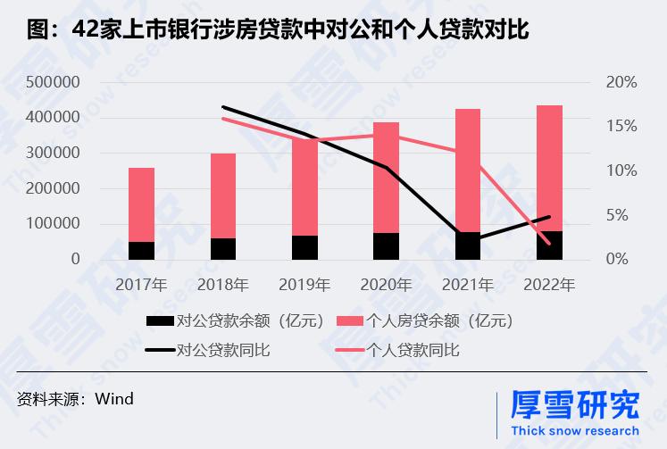 房地产泡沫灰犀牛,房地产市场灰犀牛冲击家居业