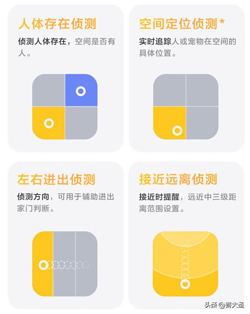 智能家居第一安全锁,安全第一的智能门锁