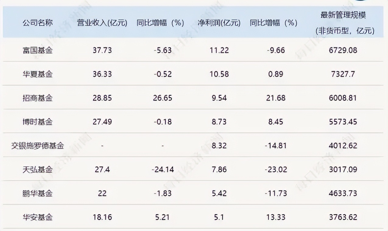 投资人亏本案例分析,投资人公司亏本了要赔吗