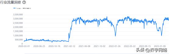 百度推广有用吗现在,百度推广真的吗