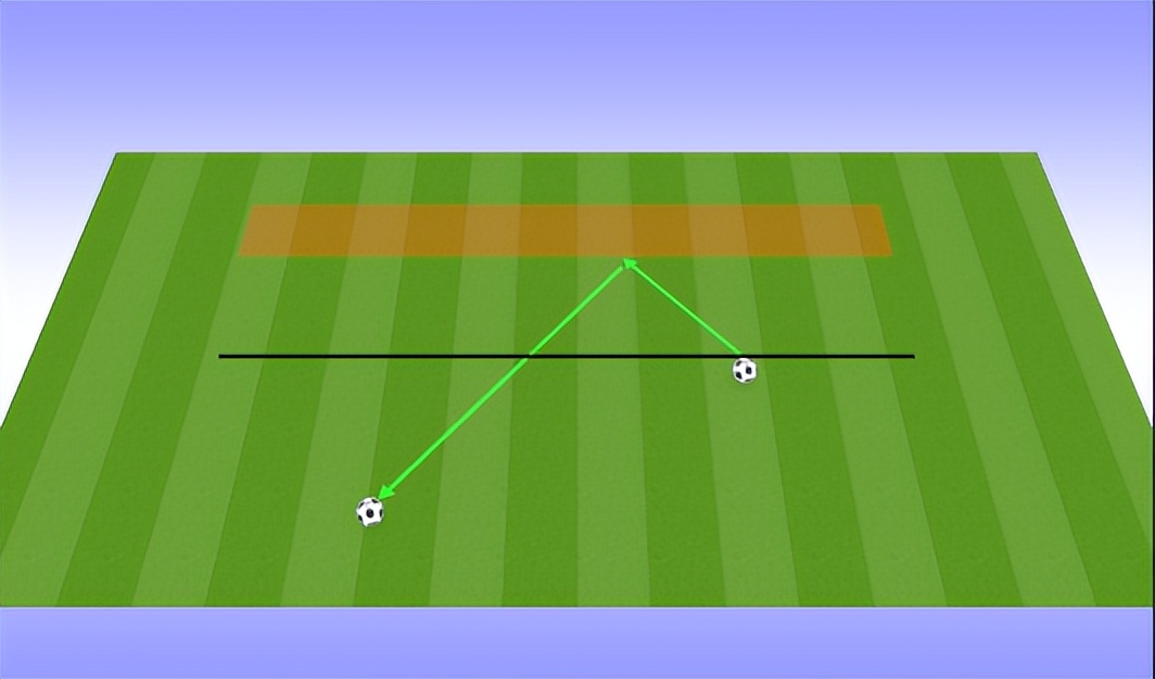 深圳王之者足球：以游戏的方式让孩子们感受快乐