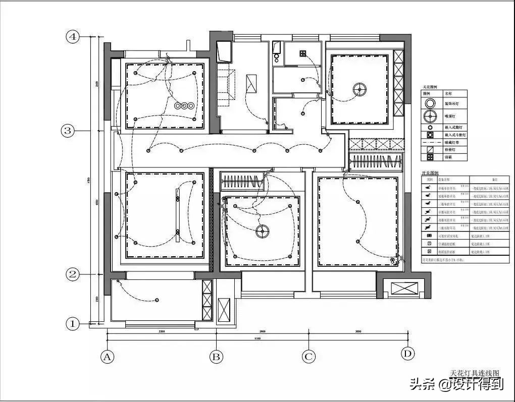 室内设计师的技术难题分析,室内设计师怎么提升方案设计水平