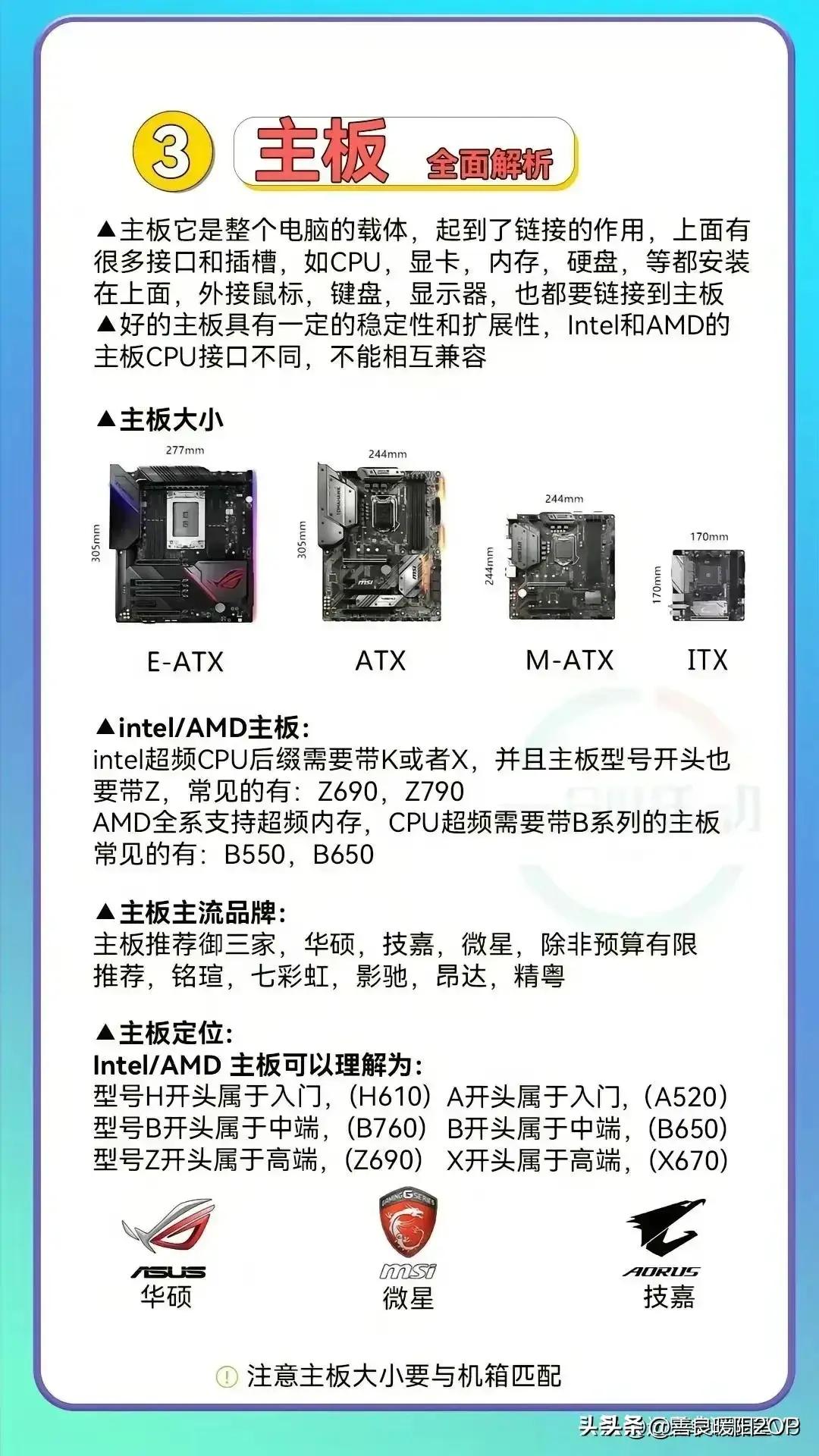 学习电脑配置的书,学习电脑搭配和维修