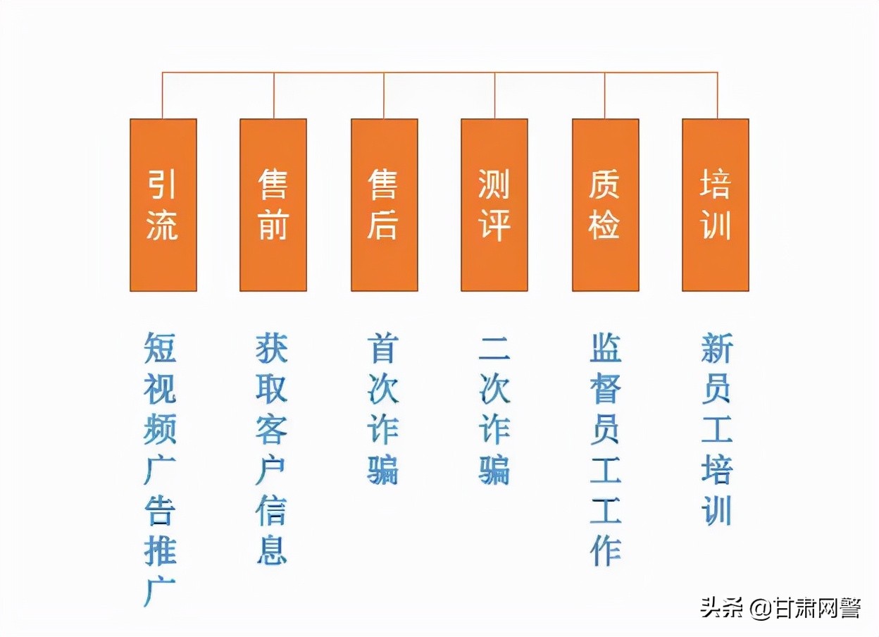那些专业教你开网店的靠谱吗,帮助开网店的公司靠谱吗