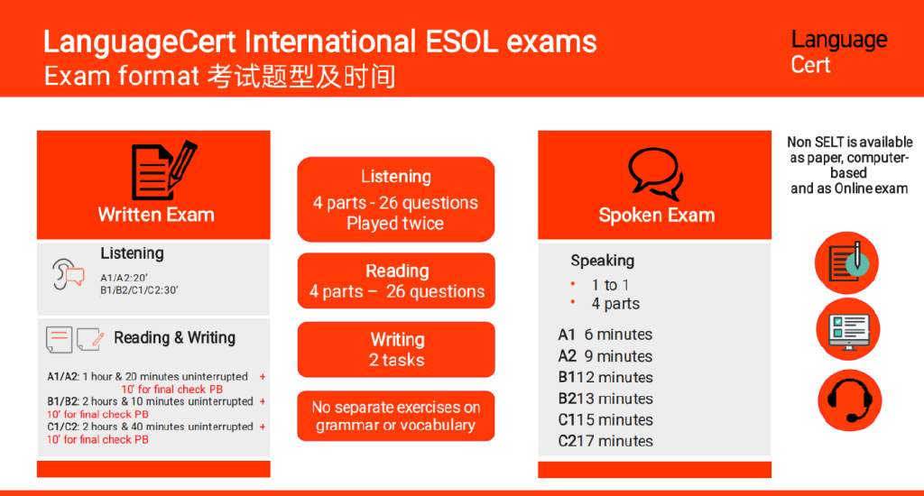 雅思考试“替代品”！超多国外大学认可的“黑马”语言考试