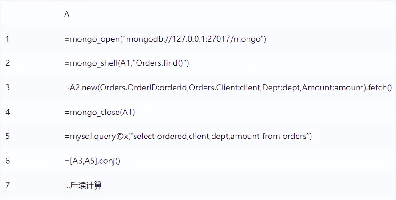 高抛低吸t+0滚动交易法,5分钟日内t+0交易技巧