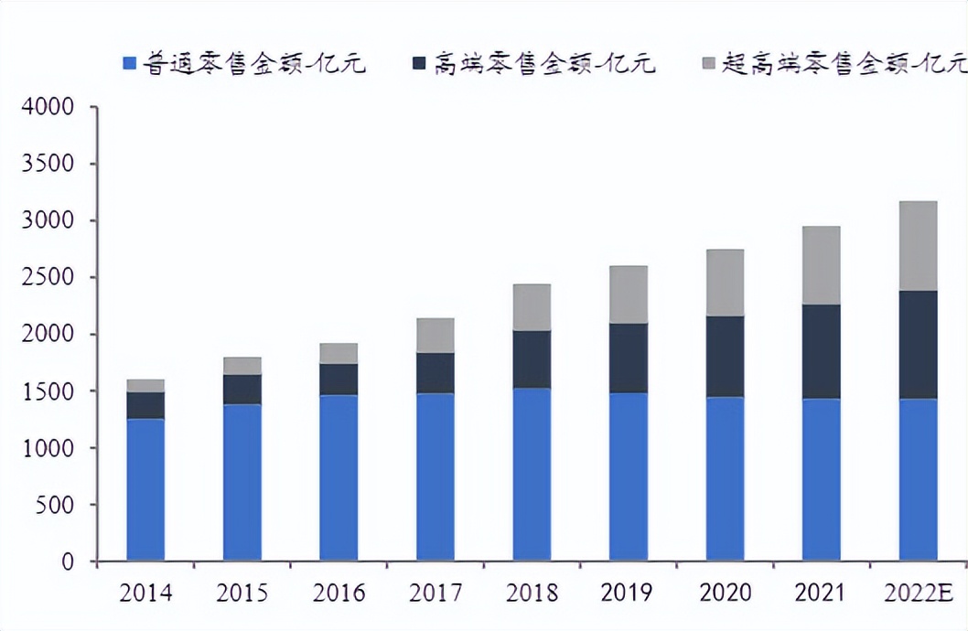 伊利股份的前景分析,伊利股价低估还是要继续下跌