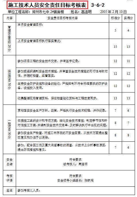 安全员档案盒图片大全,安全员五个必备资料盒