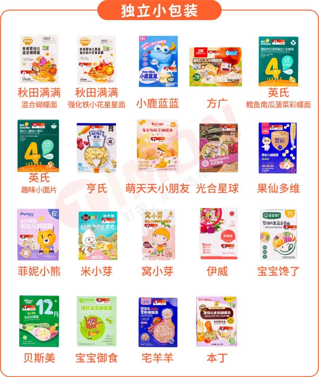 宝宝有没有必要买各种口味的面条,宝宝面条相比普通面条好在哪