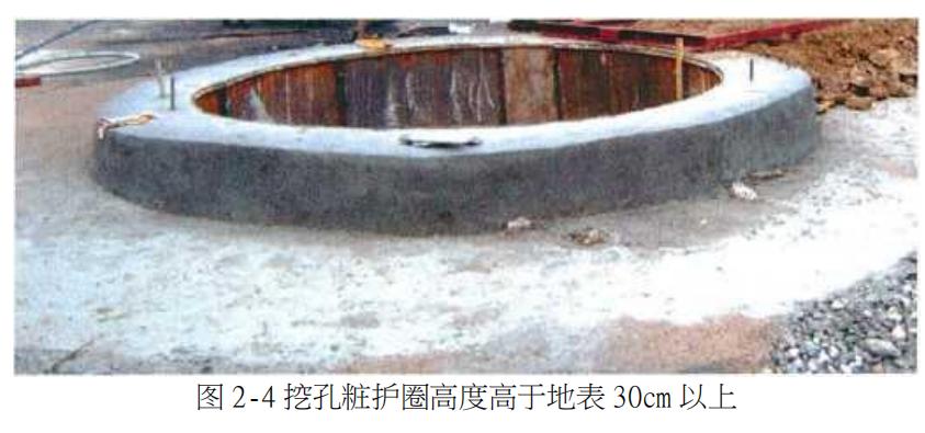 挖孔灌注桩施工全过程3d动画,挖孔灌注桩正确方法