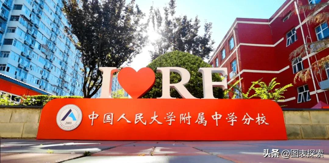 2022年物理奥赛省队名单分配,2023物理奥赛国家集训队