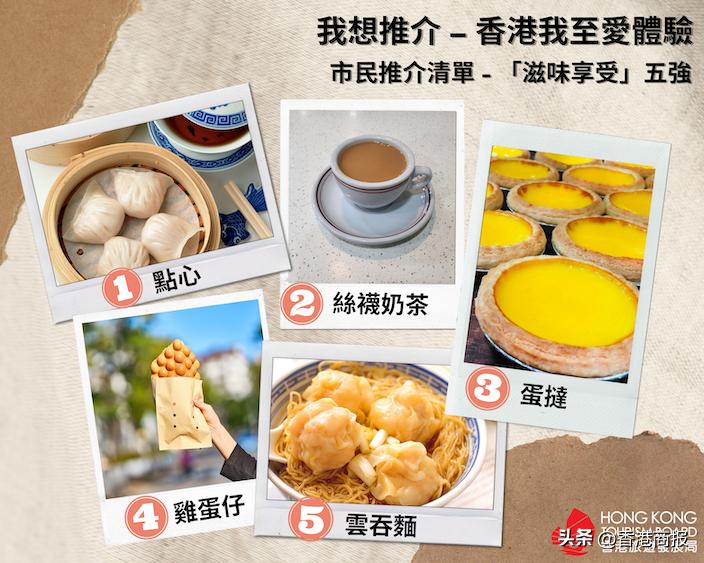 來港旅遊食咩玩咩?地膽心水推薦,萬勿錯過!