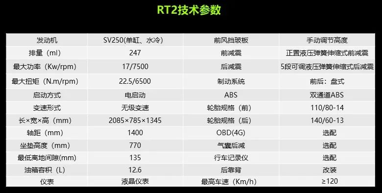 23款赛科龙踏板rt2座高,宗申赛科龙rt2踏板