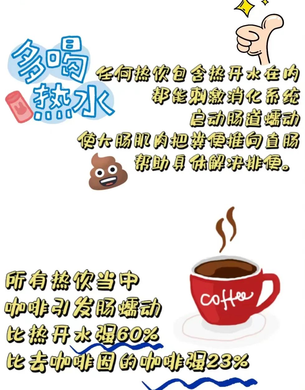 咖啡与咖啡之间的区别,咖啡贵贱区别