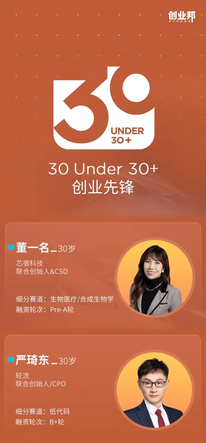 启明荣誉|启明创投王欣及投资企业创始人荣登2023新青年创投榜单