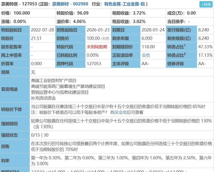 127038国微转债申购最新资讯,华正转债