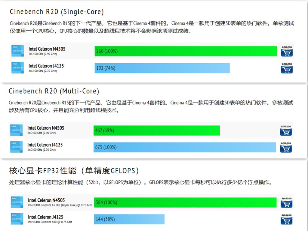 电视kodi连接威联通nas教程,威联通nas如何安装kodi