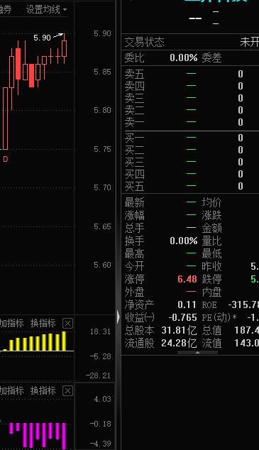 风来了，低吸新机会