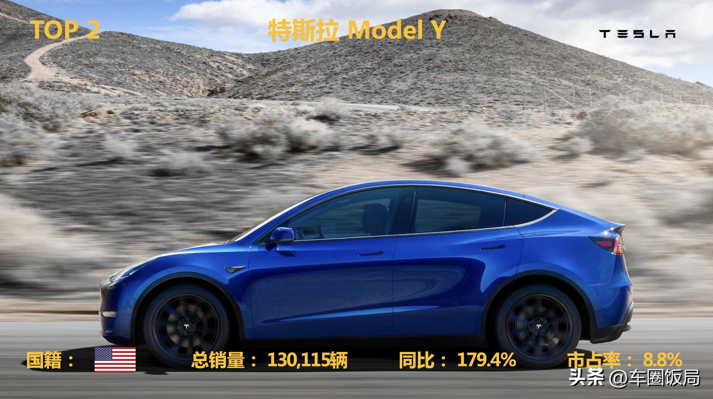 十万到20万的纯电车销售排行榜,乘联会2022年1月新能源汽车销量