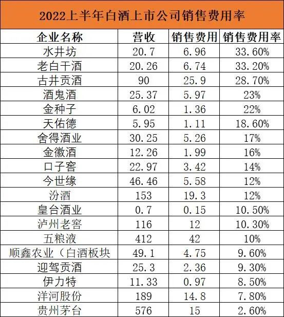 不差钱白酒,不差钱酒2009年