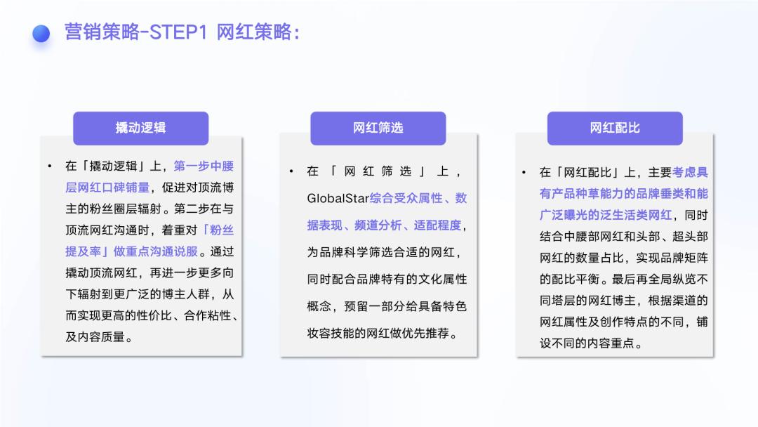 行业洞察|万字长文讲透出海品牌如何通过海外网红实现品牌增长