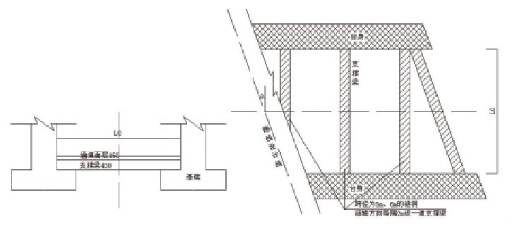 盖板涵施工方案设计,装配式盖板涵施工方案