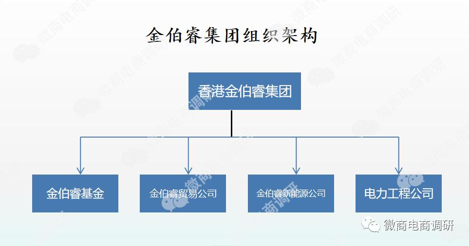 投资光伏可以赚到钱吗,投资光伏发电真能赚钱吗