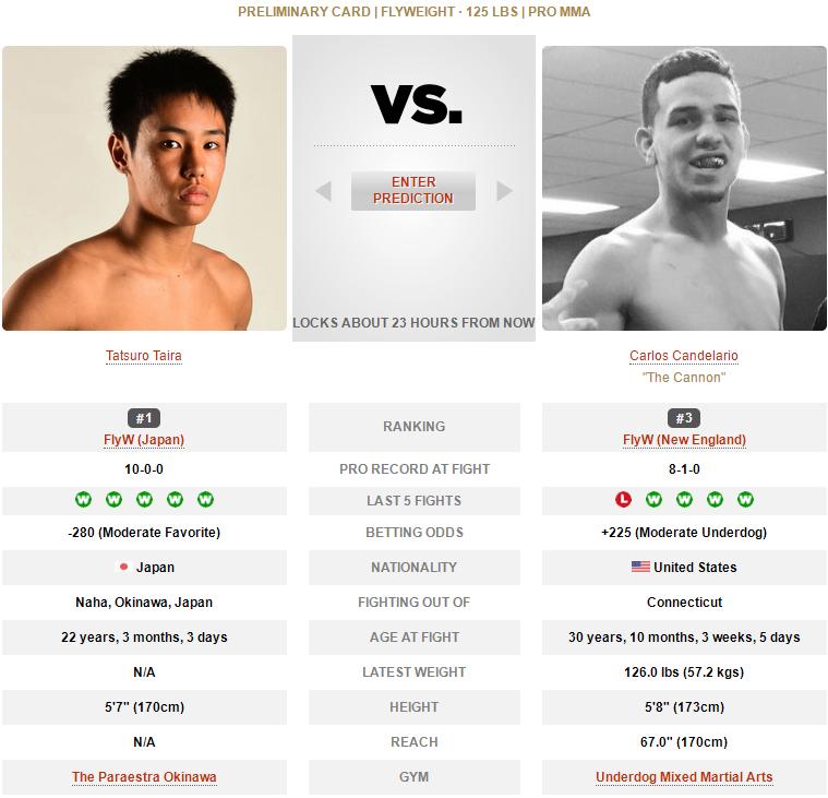 ufconespn第七期,ufconespn第41期