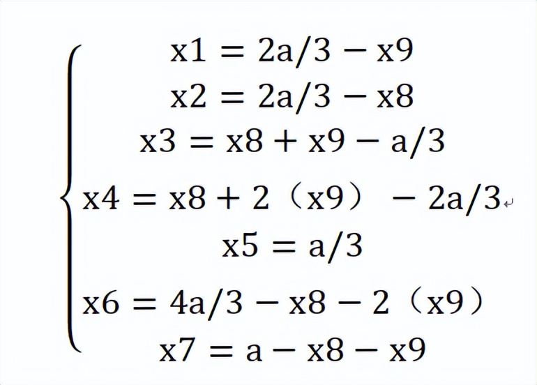 填数字游戏九宫格题目解题思路,九宫格填数横竖斜都相等解题思路