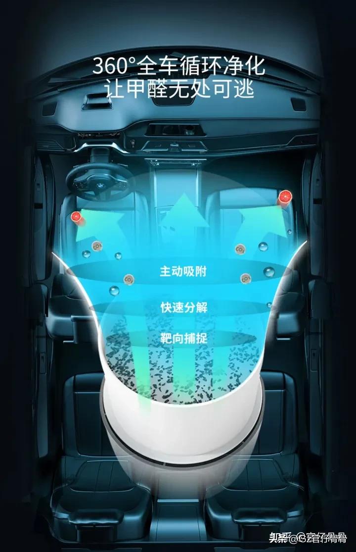 车内去除甲醛产品,新车甲醛测评最好的有哪些