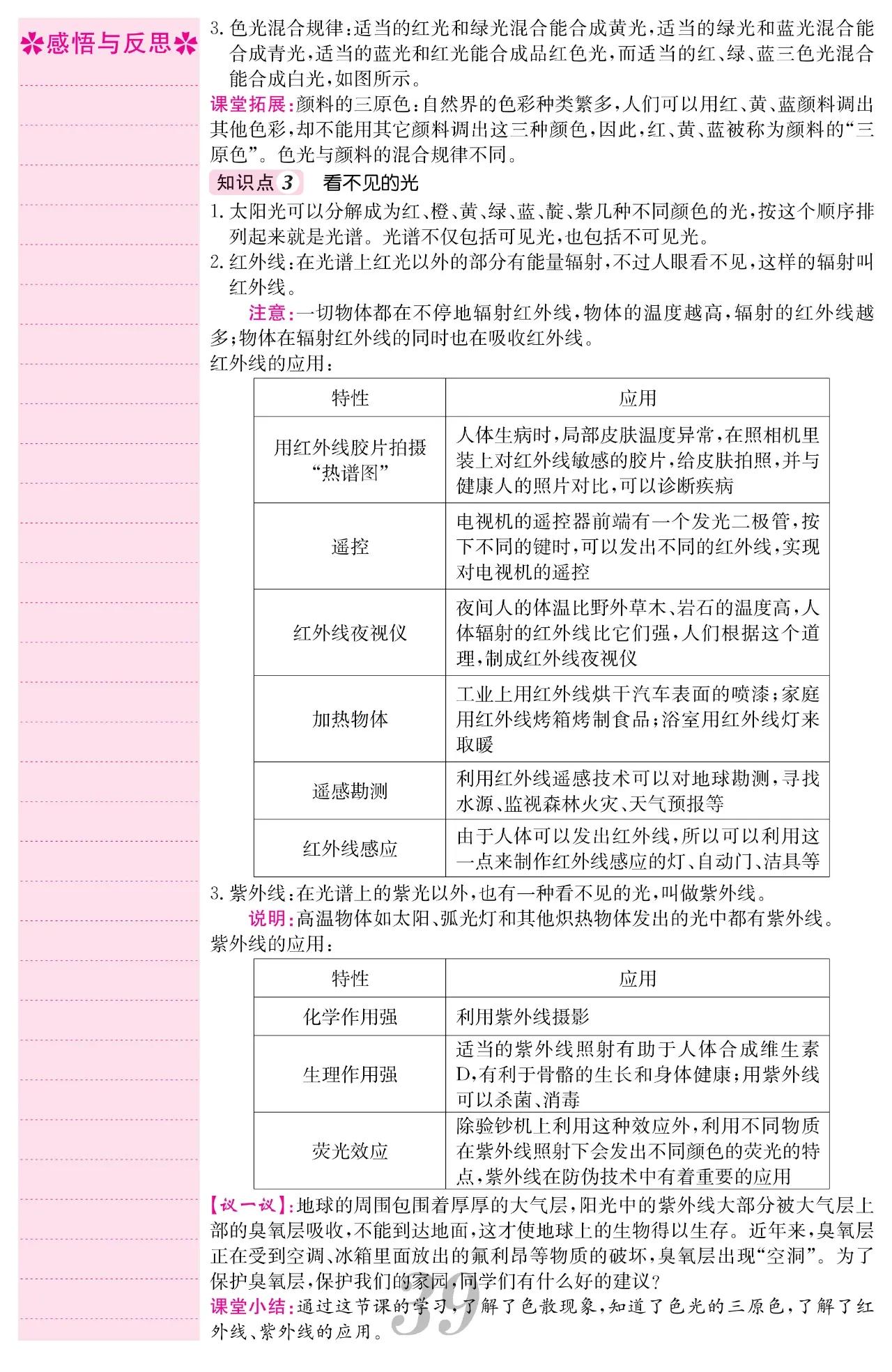 初中八上物理课,初中八年级上物理全套精讲