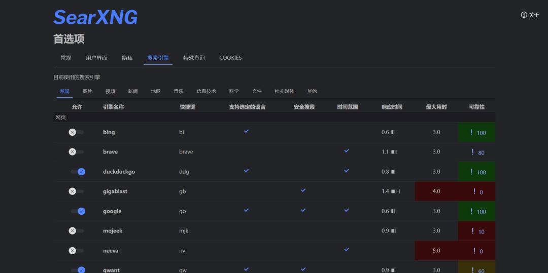 百度搜索引擎改版,百度旗下的代替者
