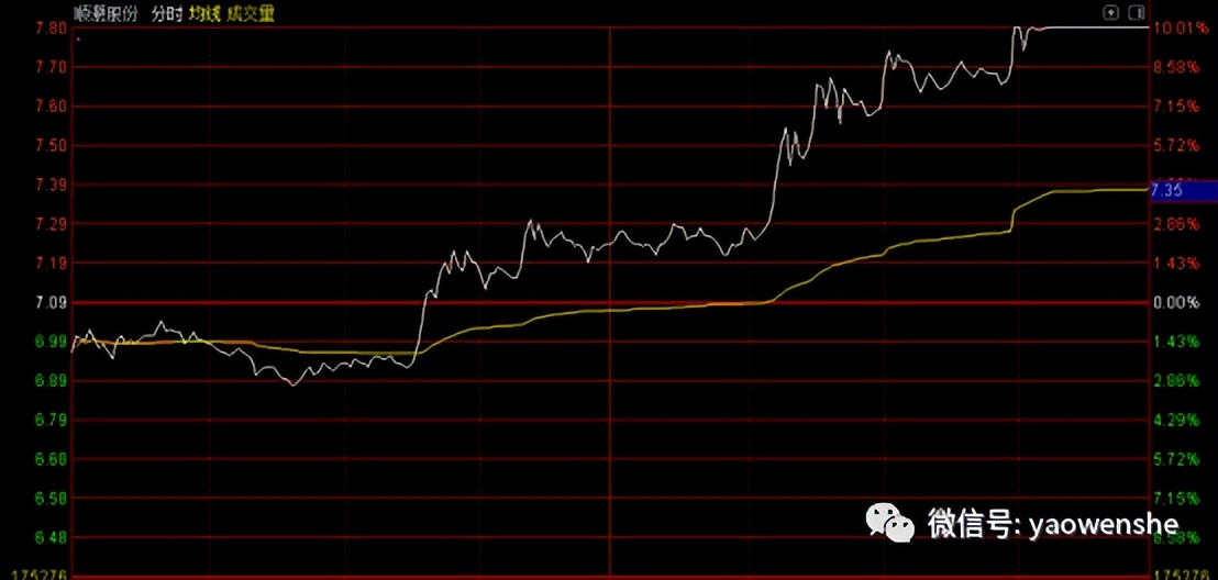 工业*麻大**卷土重来?