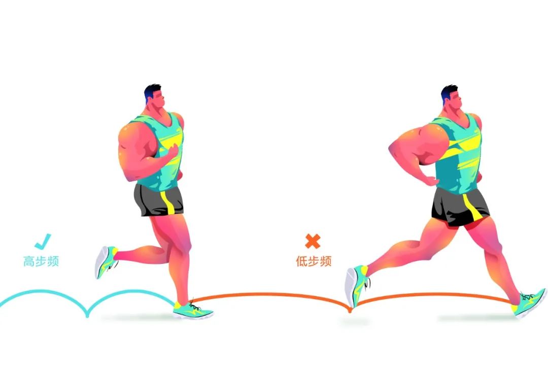 解决跨步跑问题的4种方法