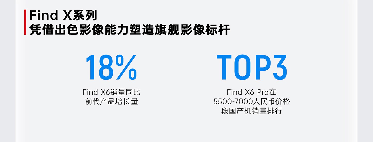 国产手机销量排行榜2019oppo,2022一季度oppo手机出货量