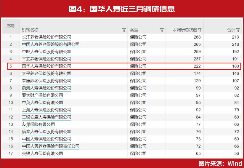 上海富豪刘益谦市值万亿,百亿富豪刘益谦