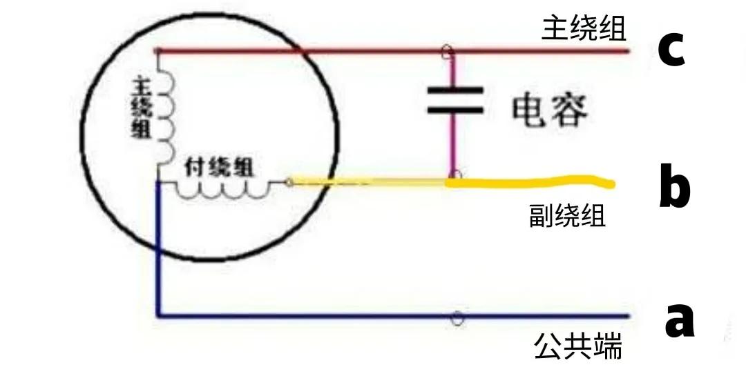应该使用什么替换倒顺开关,倒顺开关为什么不允许使用