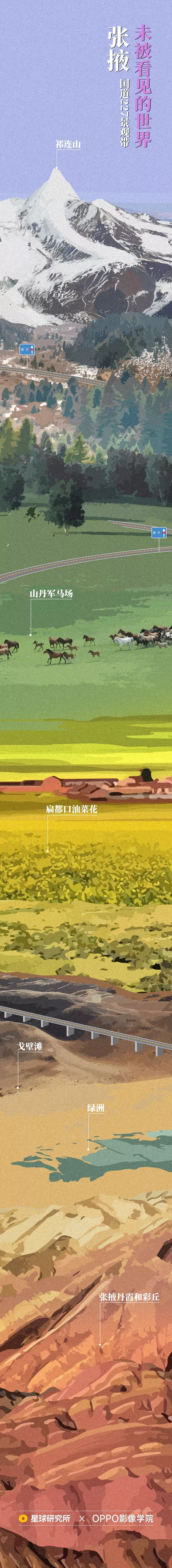 甘肃张掖有多少极致风光,甘肃张掖城市风光