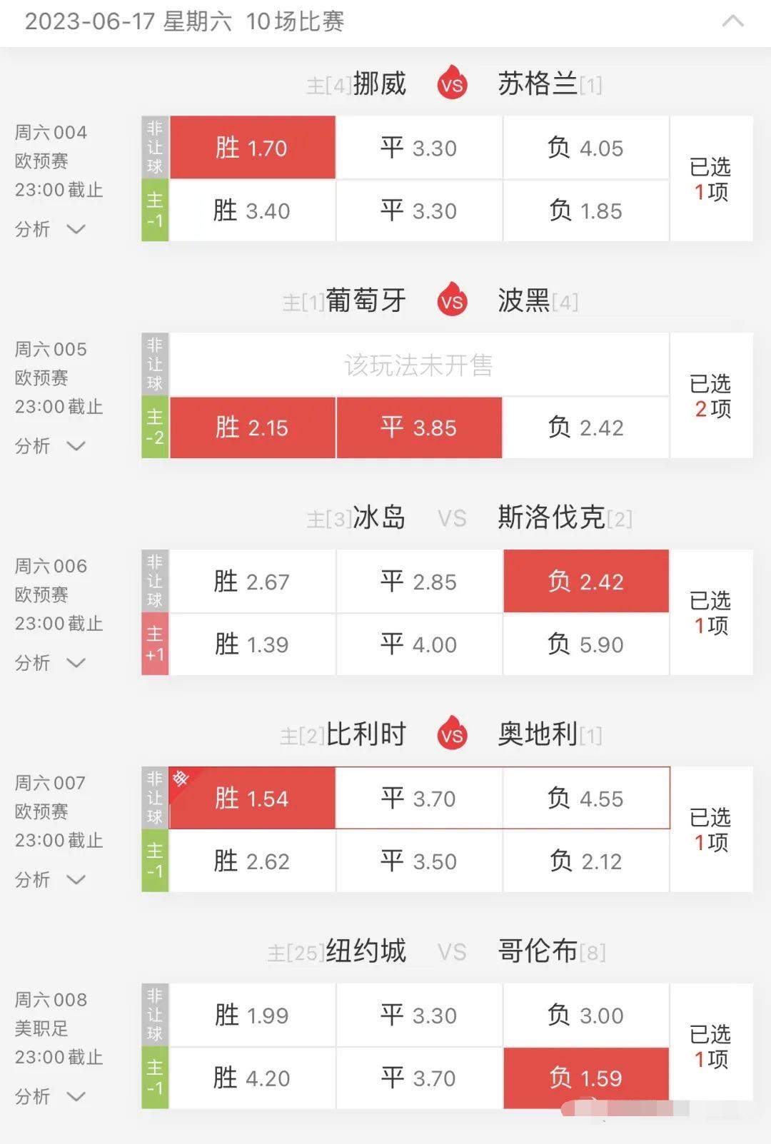 今日竞彩足球胜平负预测推荐,今日足球竞彩推荐预测半全场分析